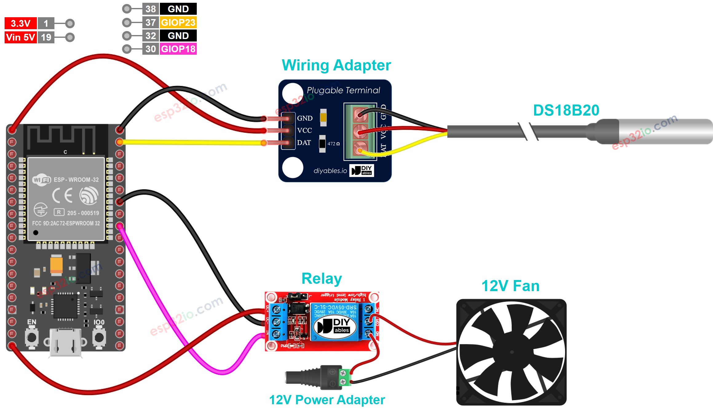 ESP32 DS18B20 Lüfter-Verdrahtungsdiagramm