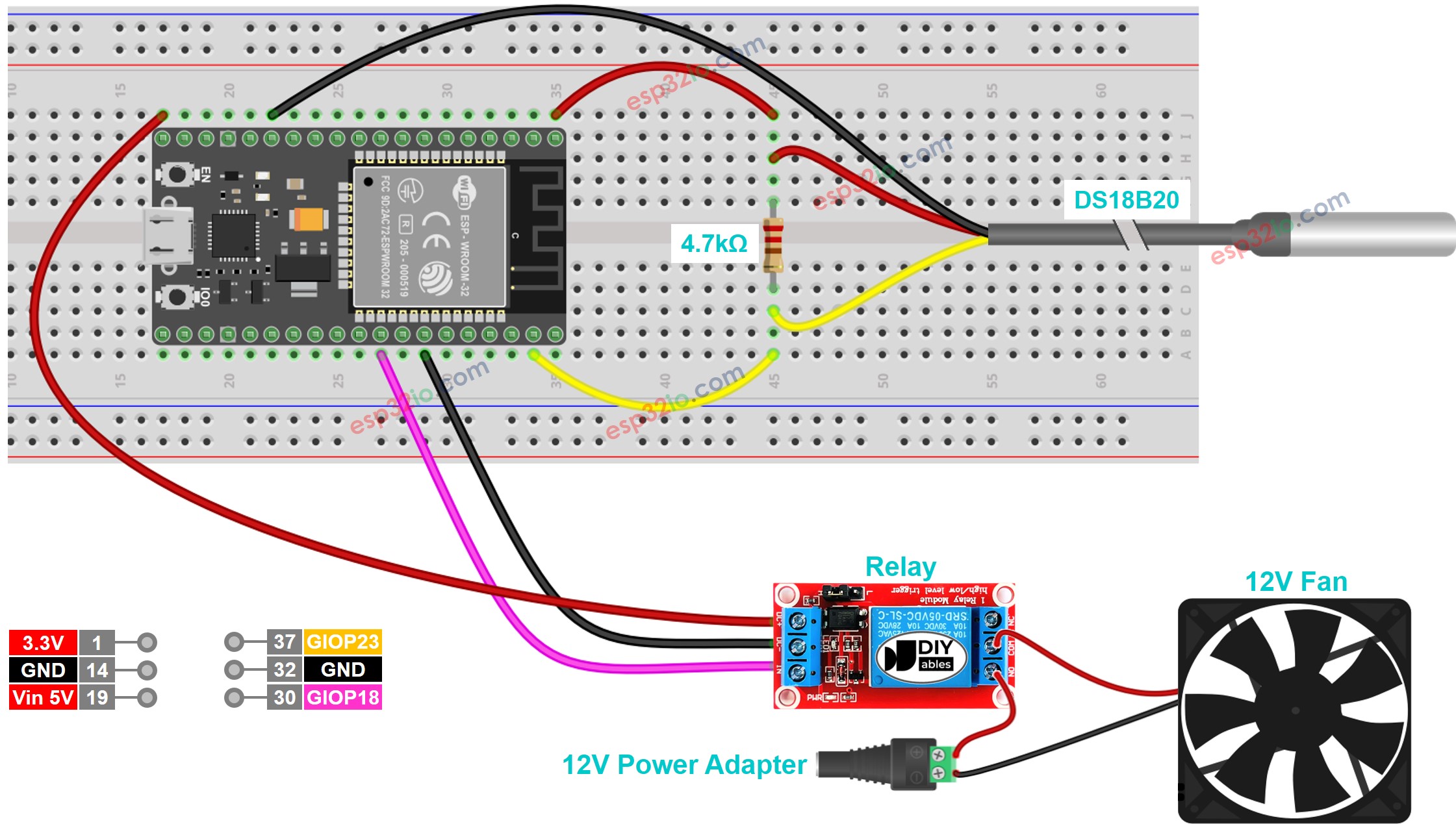 Schaltplan des Kühlungssystems mit ESP32-Temperatursensor