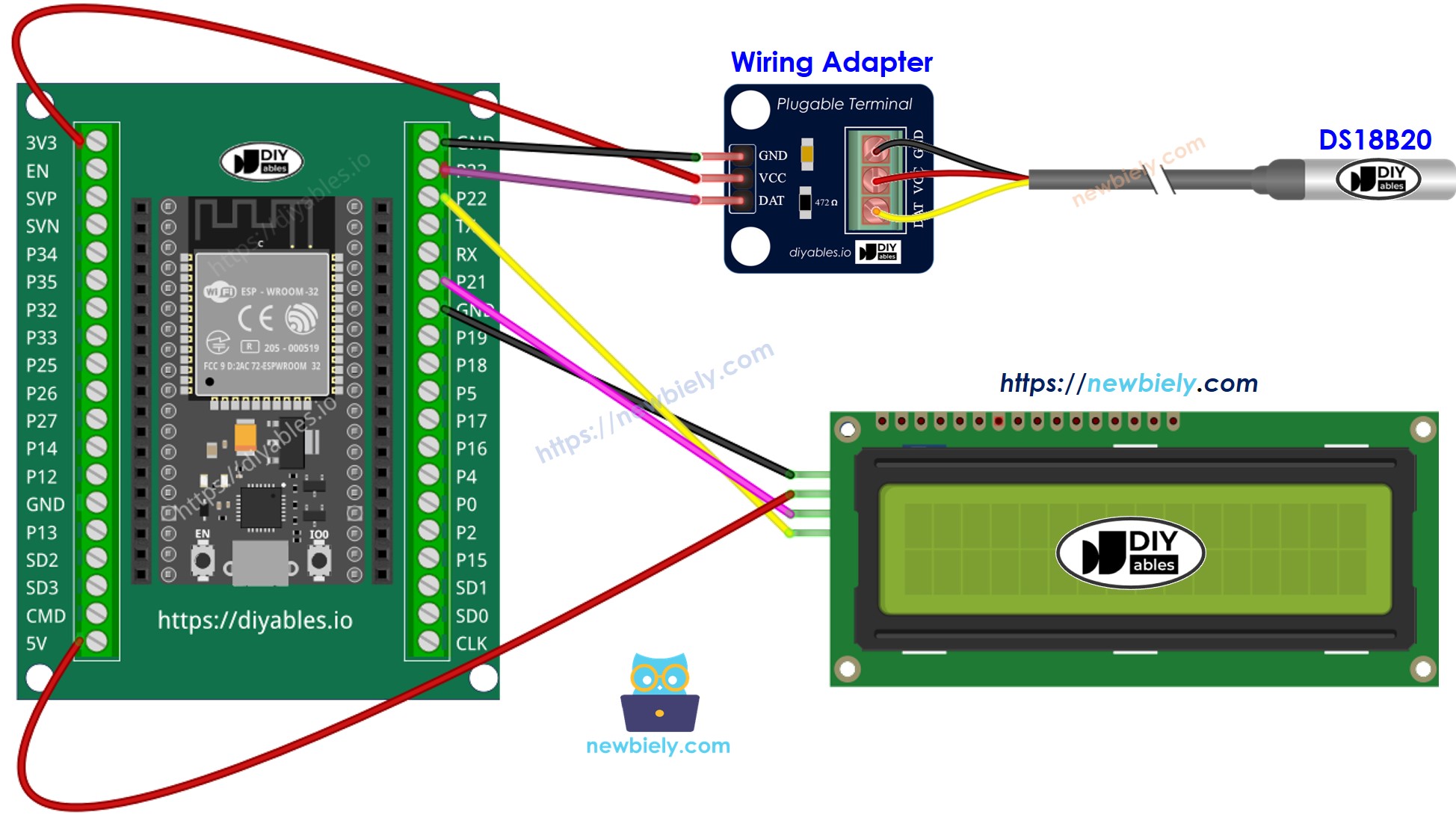 Wie man den ESP32 mit einem Temperatursensor und LCD verbindet.