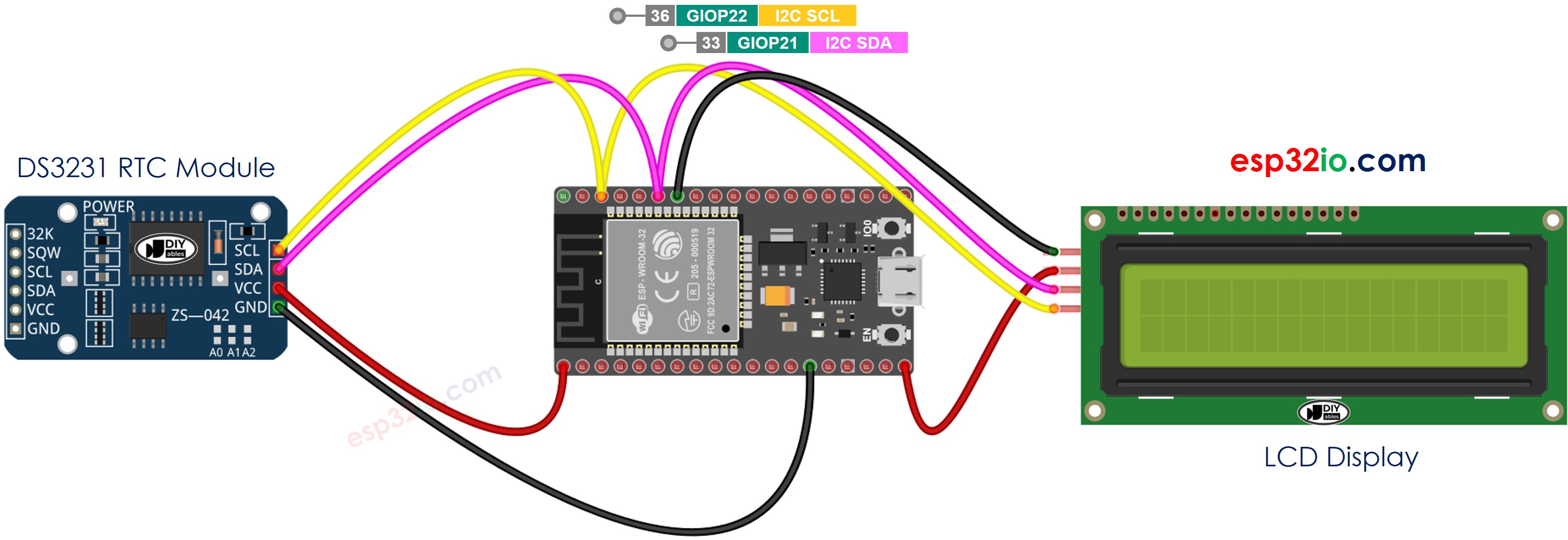 ESP32 DS3231 LCD-Verdrahtungsdiagramm