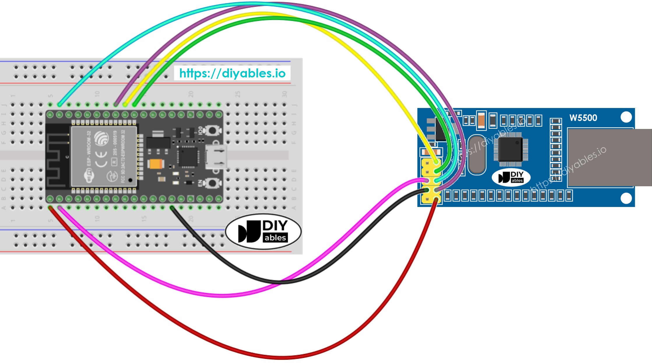 Verdrahtungsdiagramm des ESP32-Ethernet-Moduls
