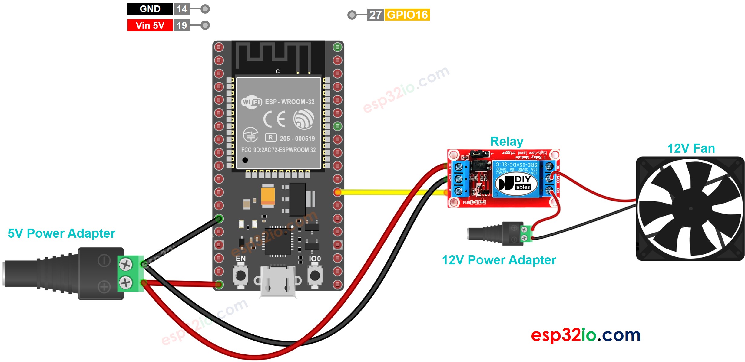 ESP32-Lüfter-Schaltplan