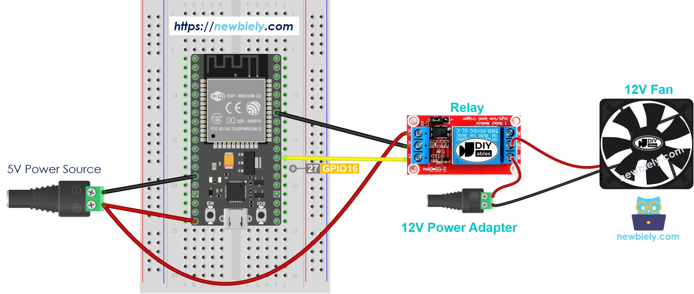 ESP32-Lüfter-Verdrahtungsdiagramm