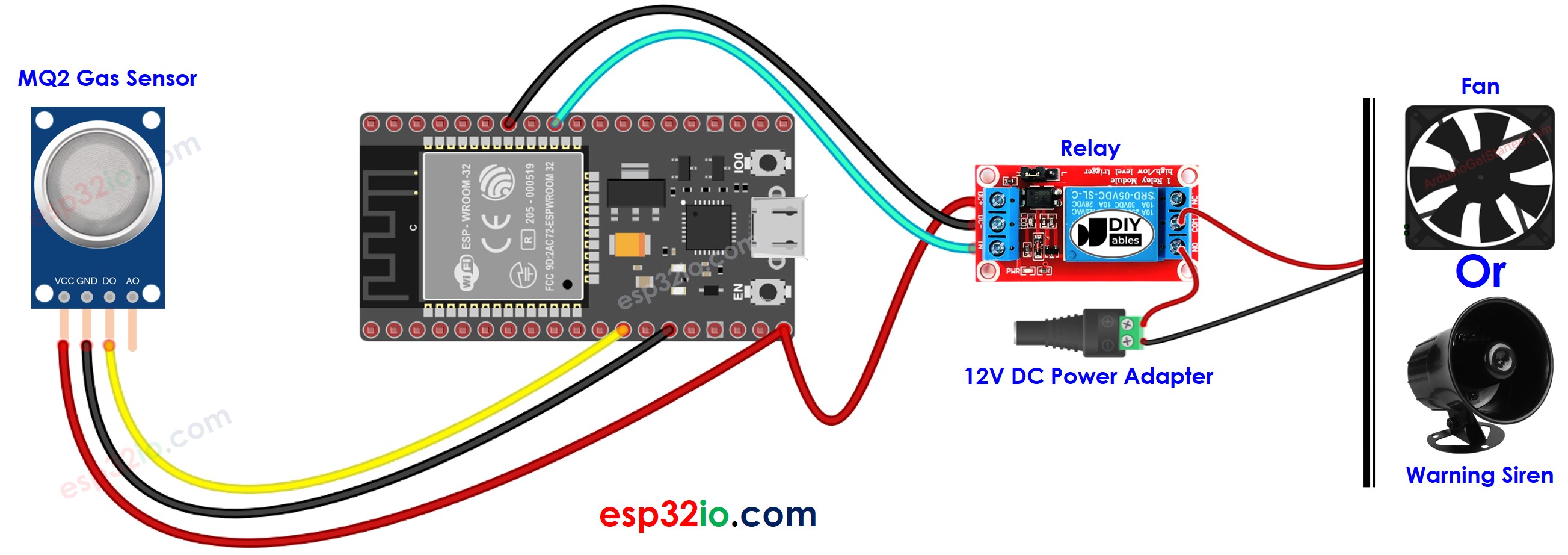 ESP32 MQ-2 Gassensor Relais-Verdrahtungsdiagramm