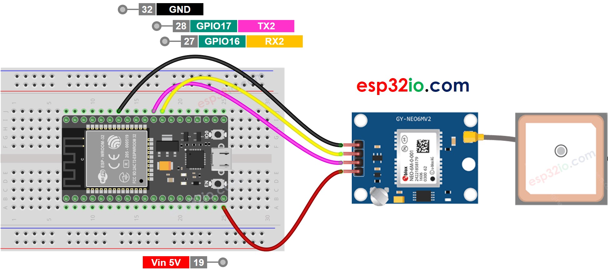 ESP32 GPS-Modul Verdrahtungsdiagramm