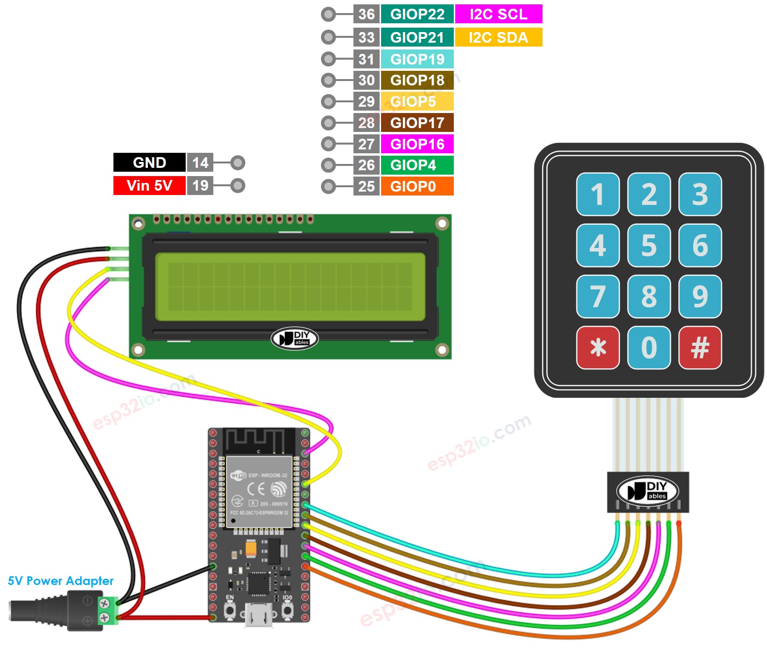 ESP32 3x4-Tastatur LCD-Verdrahtungsdiagramm