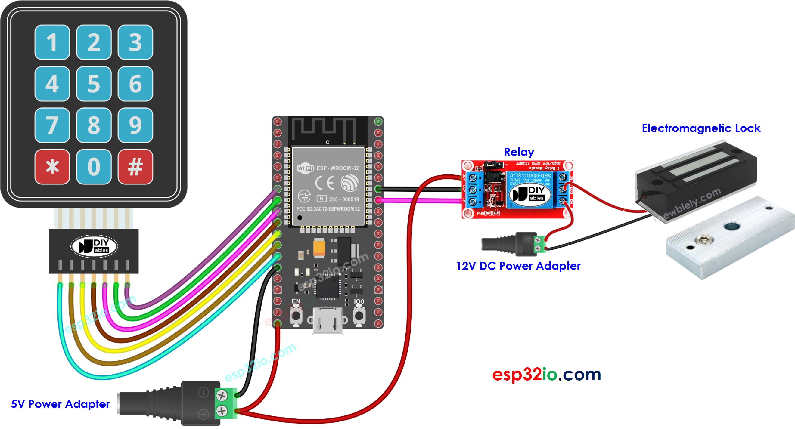 ESP32-Keypad-Verkabelungsdiagramm für ein elektromagnetisches Türschloss