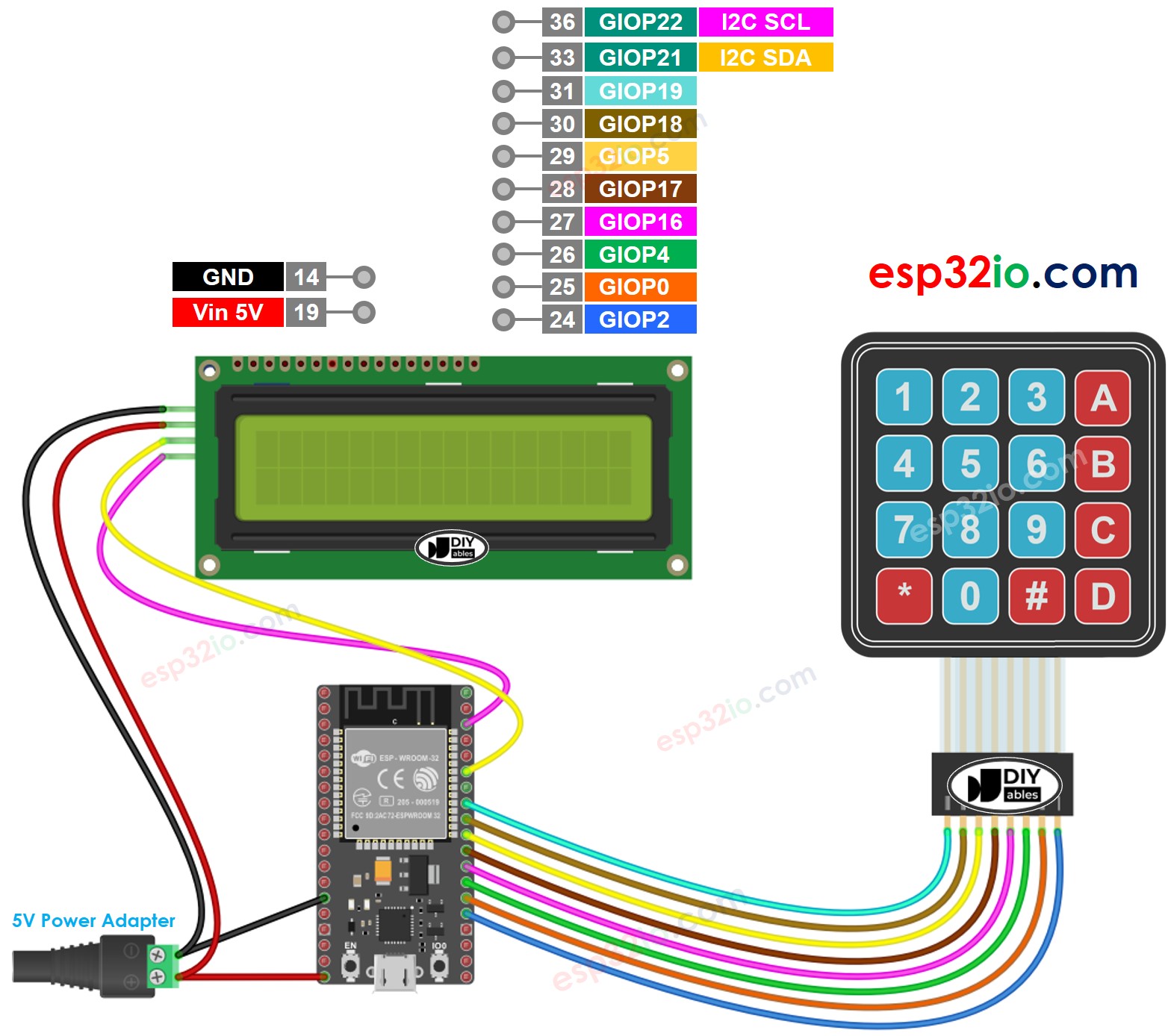 ESP32 Tastenfeld LCD Verdrahtungsdiagramm