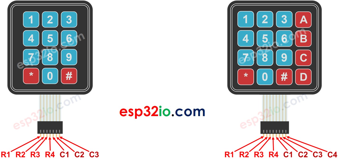 Keypad-Pinbelegung