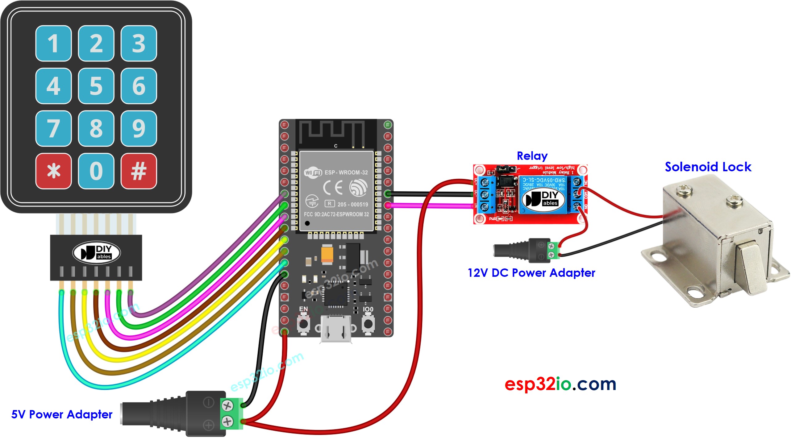 ESP32, Tastatur, Schaltplan für Solenoidschloss
