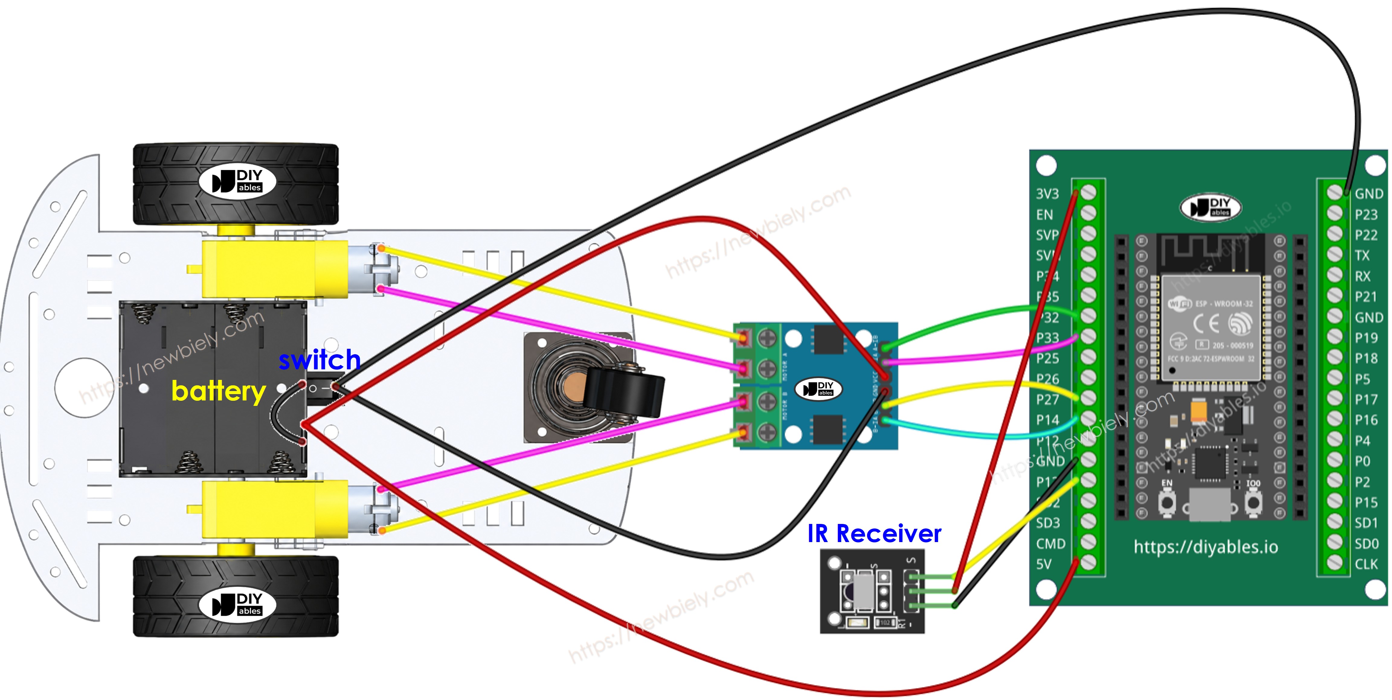 ESP32 2WD Roboterauto-Verdrahtungsdiagramm mit einer Schraubklemmleiste