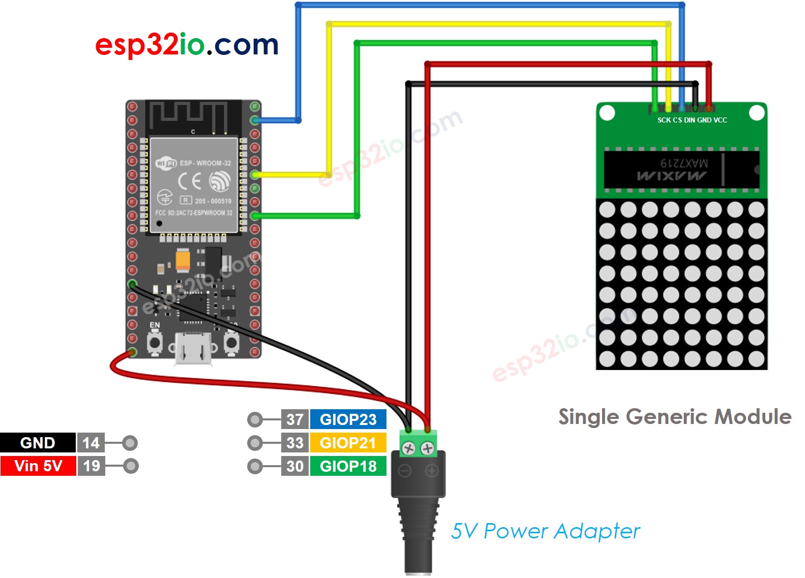 ESP32 8×8 LED-Matrix generisches Verdrahtungsdiagramm