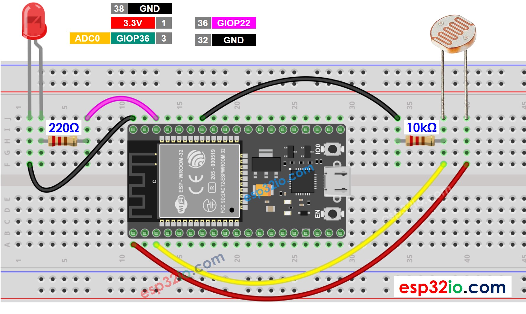 ESP32-Lichtsensor-LED-Verdrahtungsdiagramm