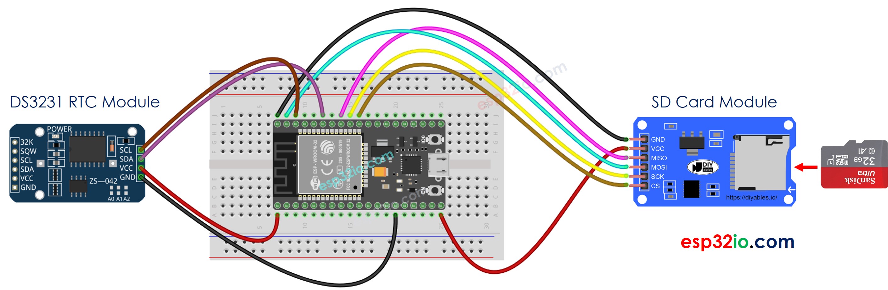 ESP32 Micro-SD-Karten-Modul Verdrahtungsdiagramm