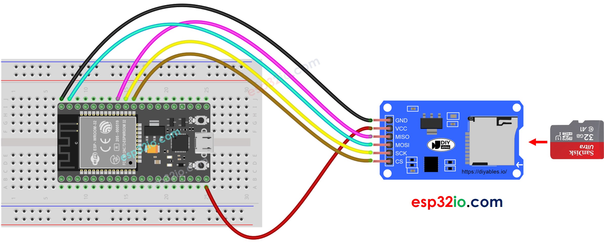 ESP32 Mikro-SD-Kartenmodul Verdrahtungsdiagramm
