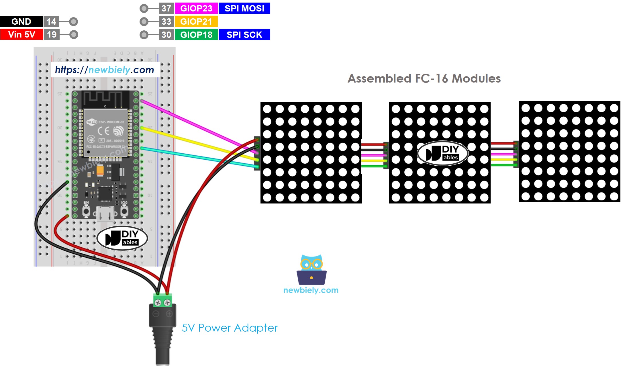ESP32 MicroPython 32x8-LED-Matrix FC-16 Schaltplan