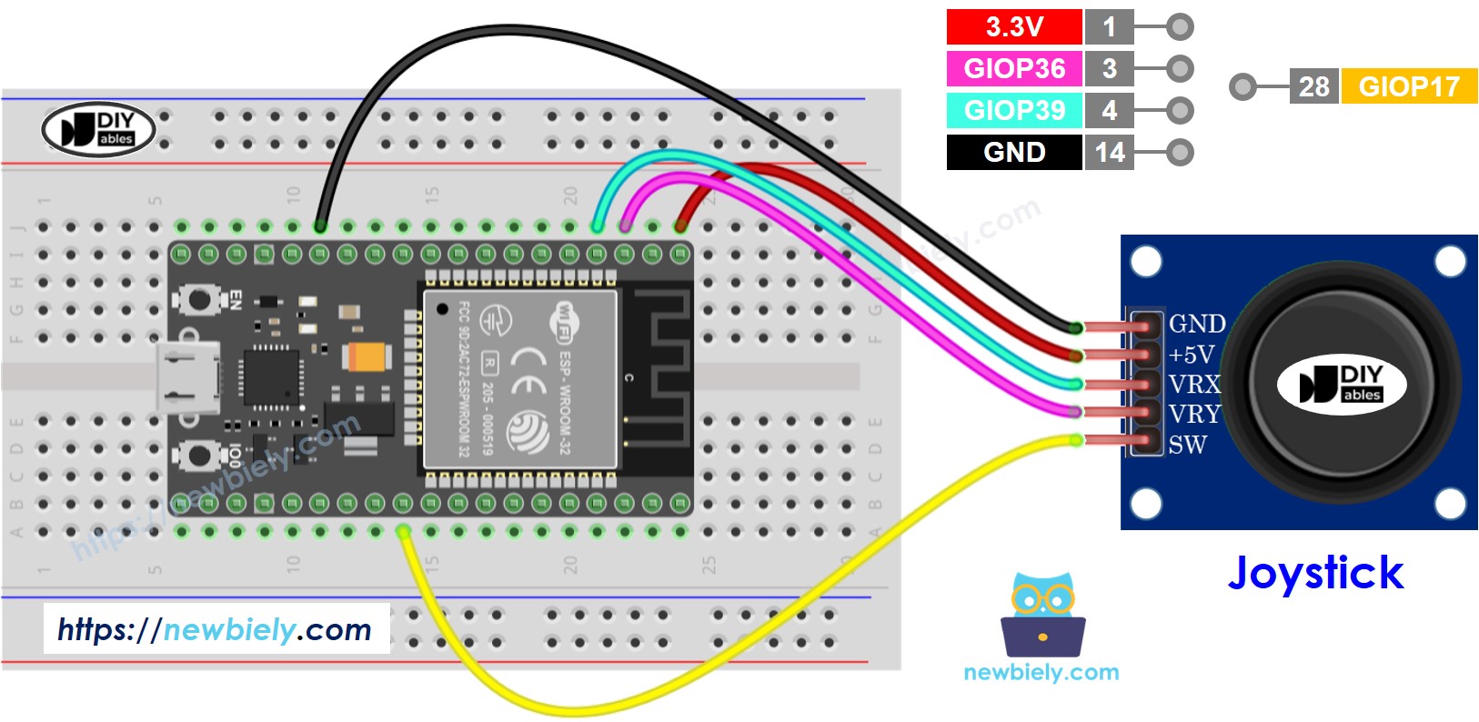 ESP32 MicroPython Joystick Schaltplan