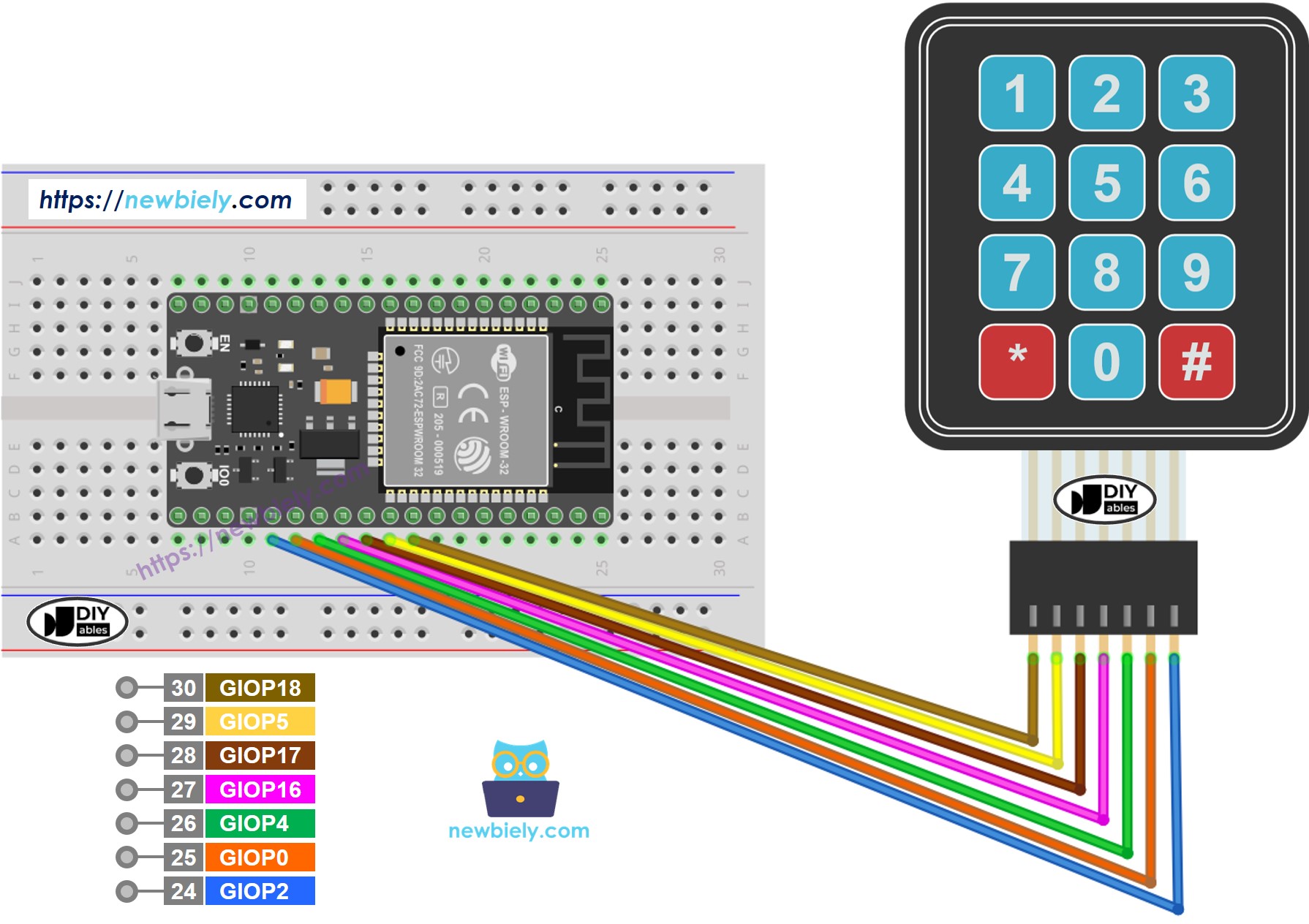 ESP32 MicroPython 3x4-Tastenfeld Schaltplan