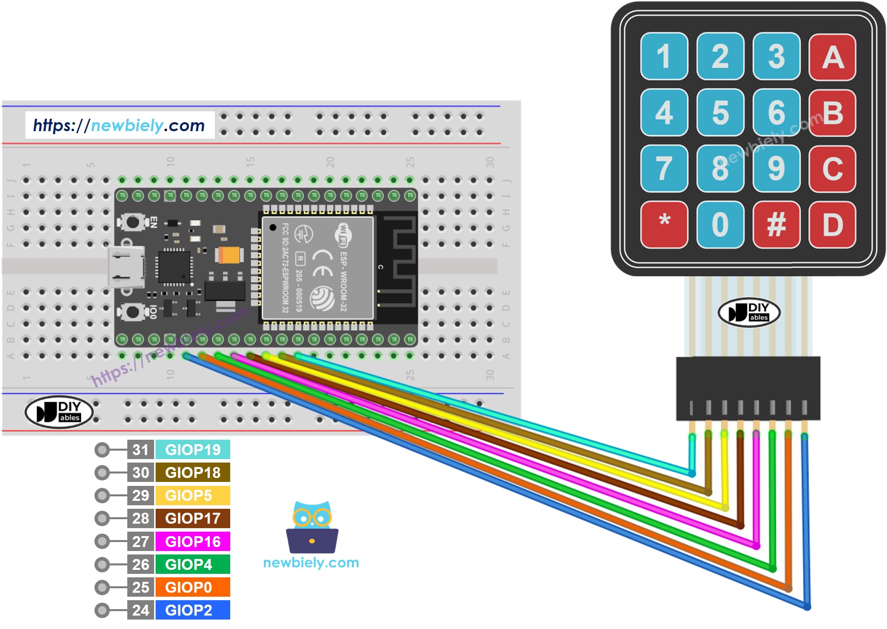 ESP32 MicroPython 4x4-Tastenfeld Schaltplan