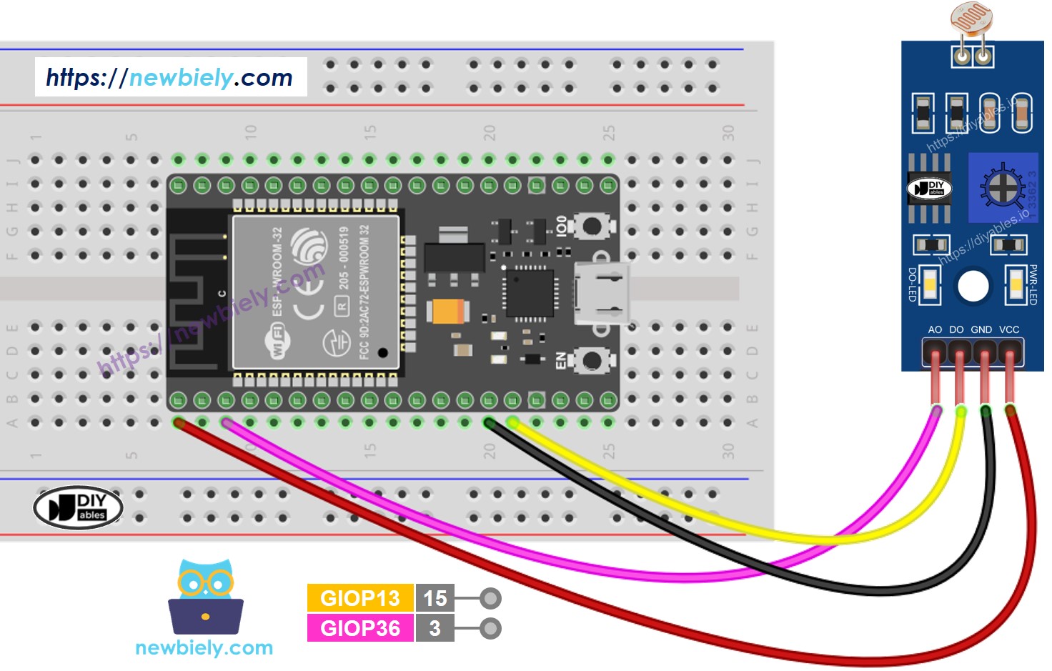 ESP32 MicroPython LDR-Lichtsensormodul Schaltplan