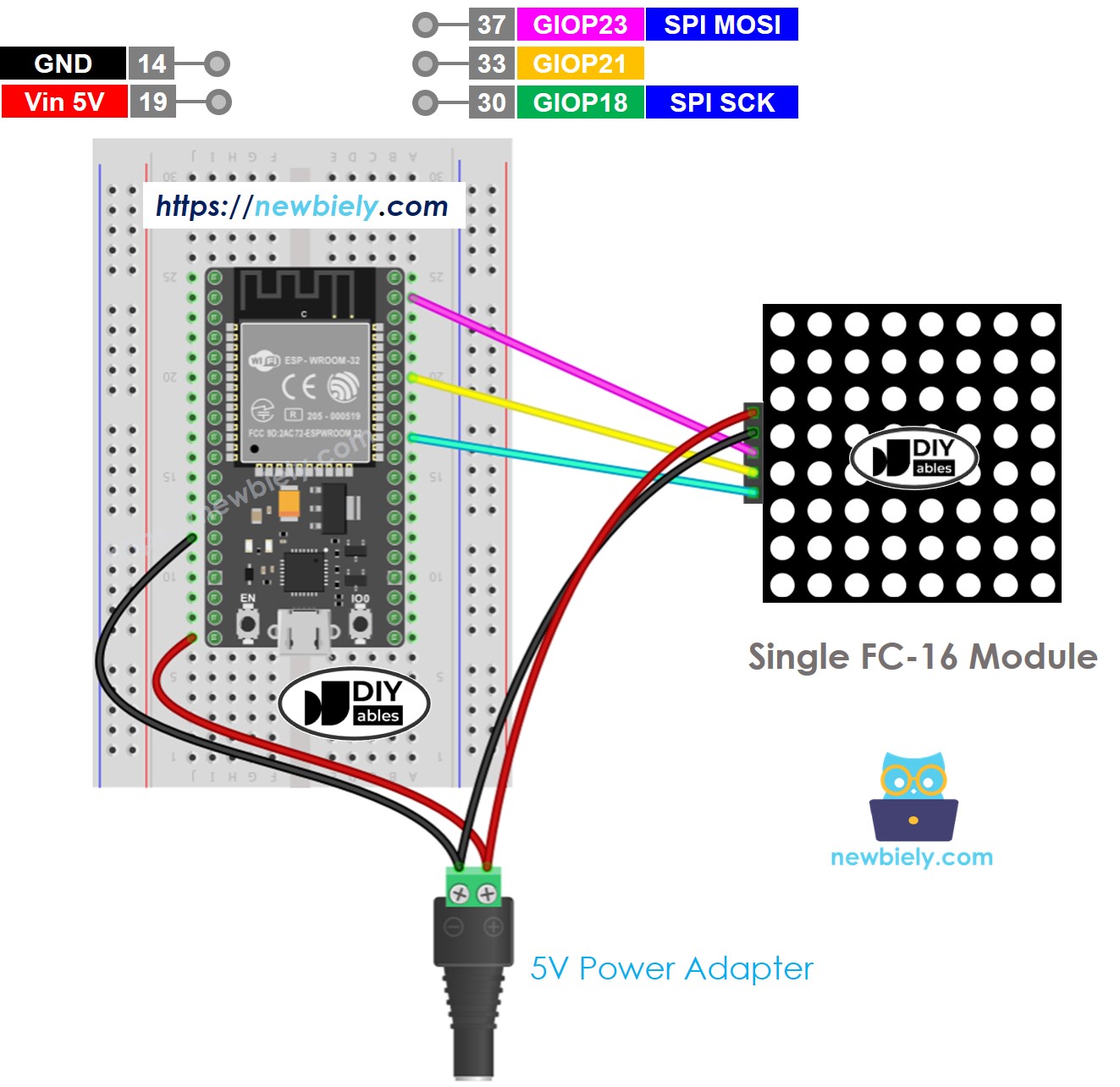 ESP32 MicroPython 8x8-LED-Matrix FC-16 Schaltplan