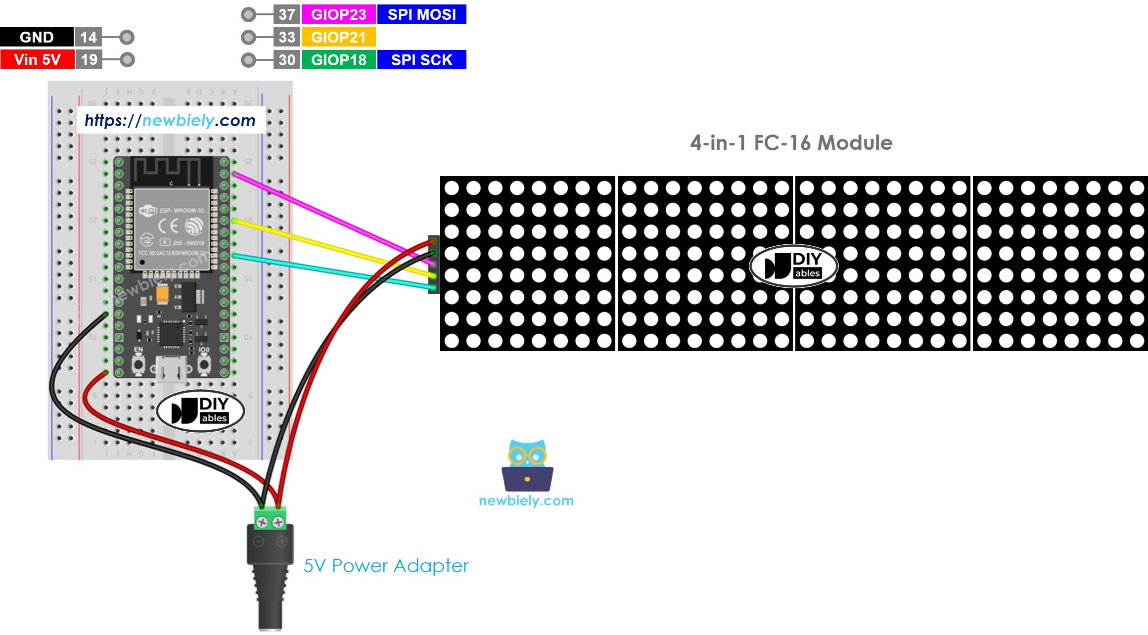 ESP32 MicroPython LED-Matrix-Anzeige Schaltplan