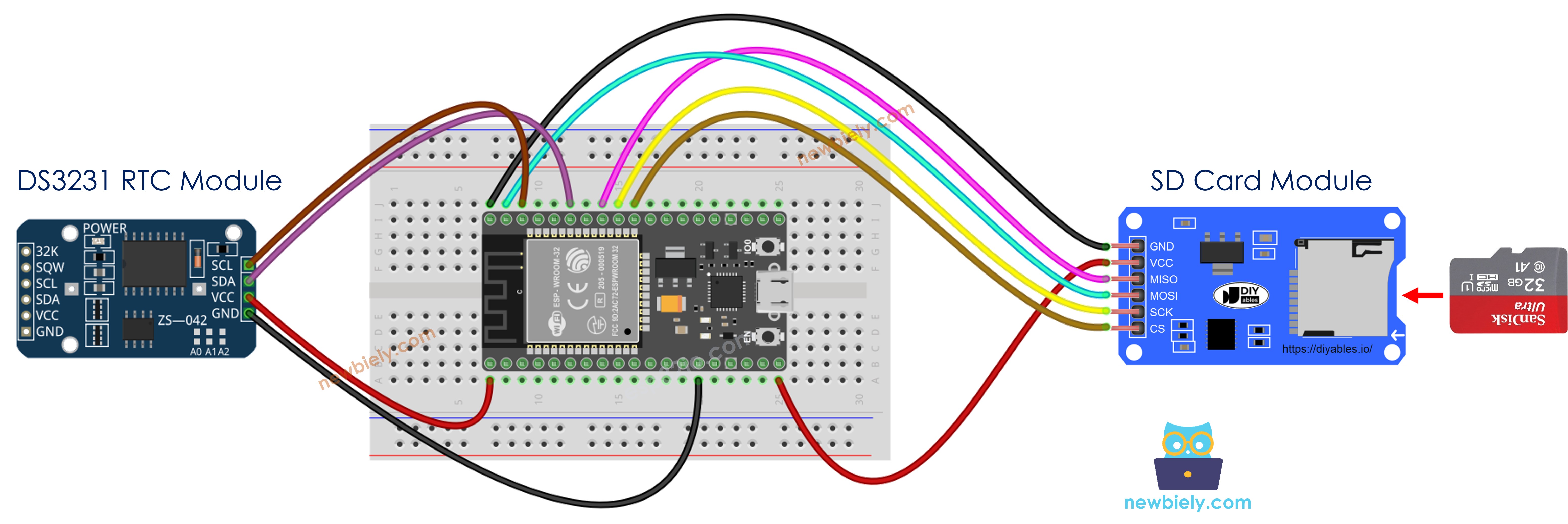 ESP32 MicroPython Micro-SD-Kartenmodul RTC Schaltplan