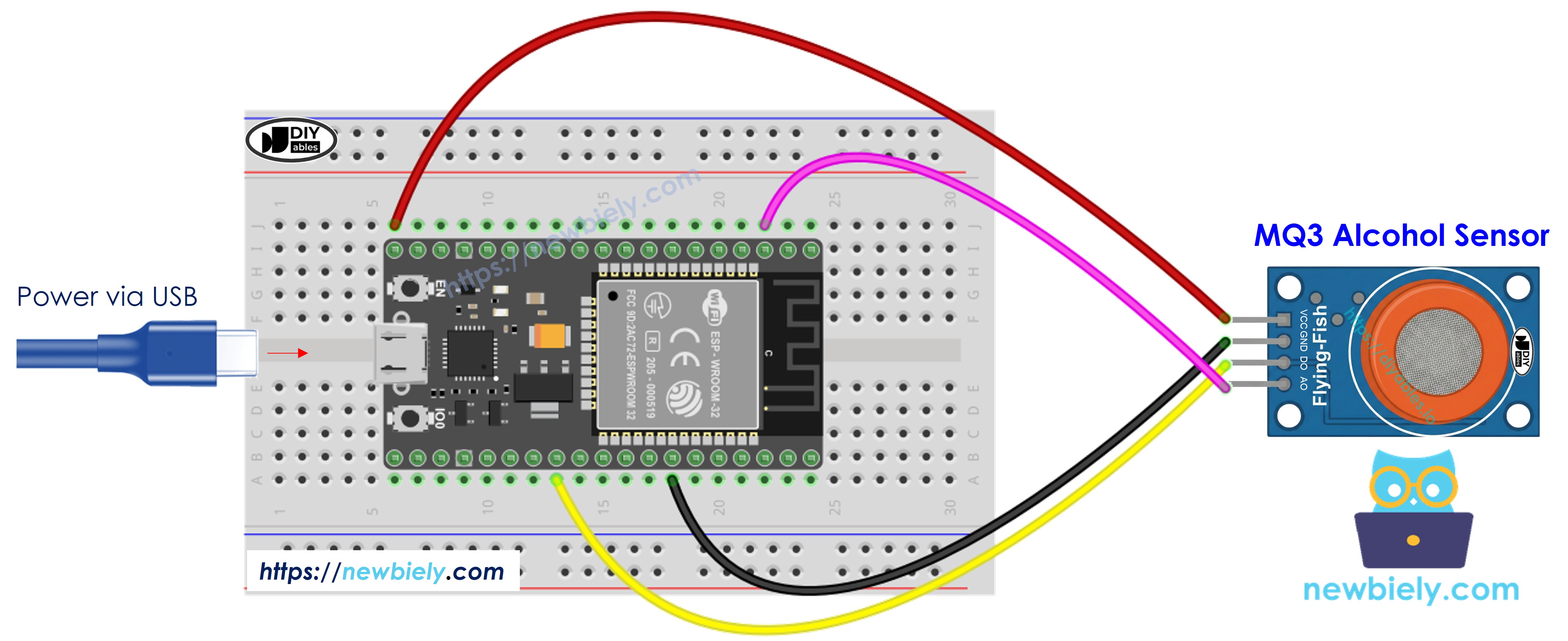 ESP32 MQ3-Alkoholsensor Schaltplan