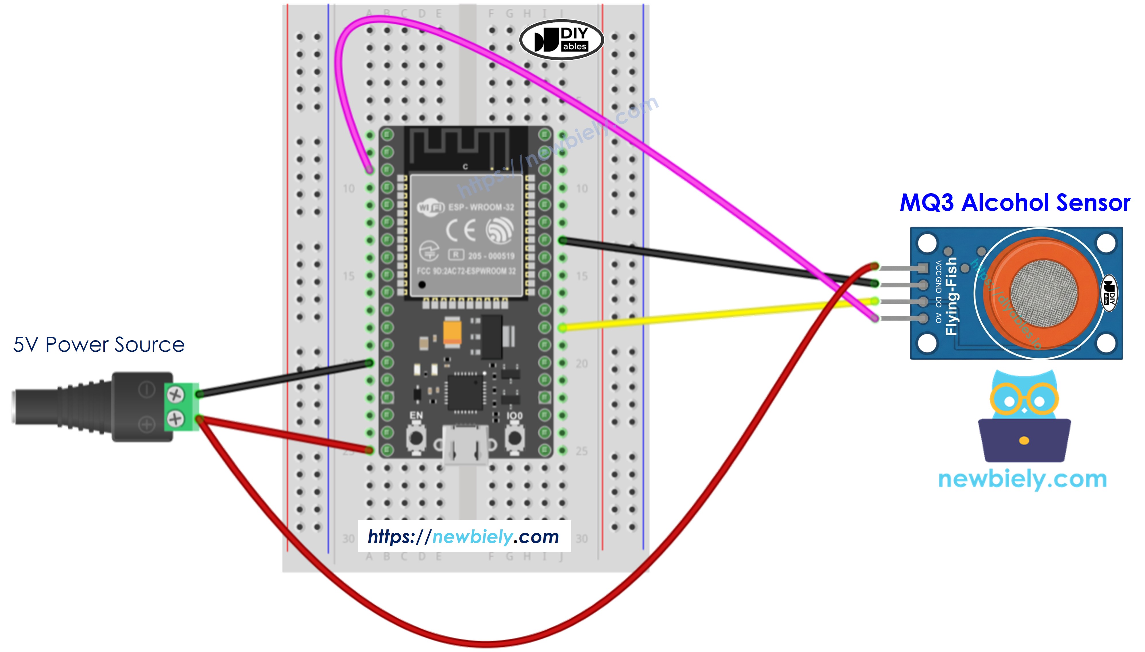 ESP32 MQ3-Alkoholsensor Verdrahtungsanleitung