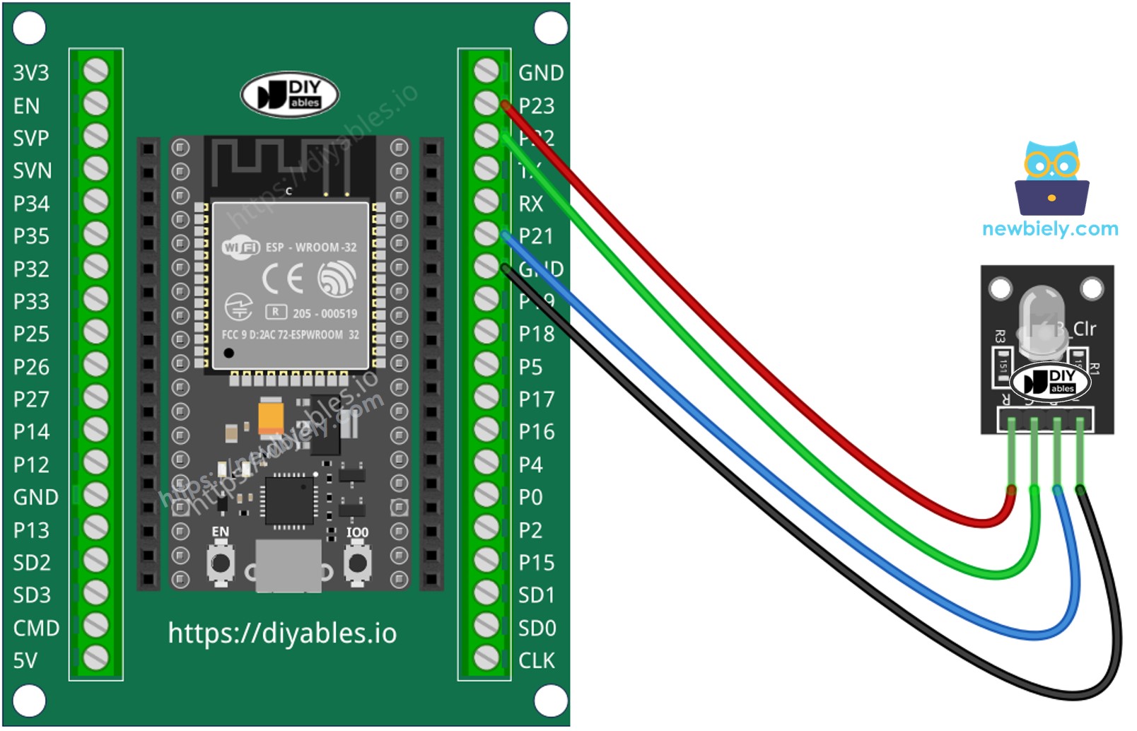 ESP32 MicroPython RGB-LED-Modul Schaltplan