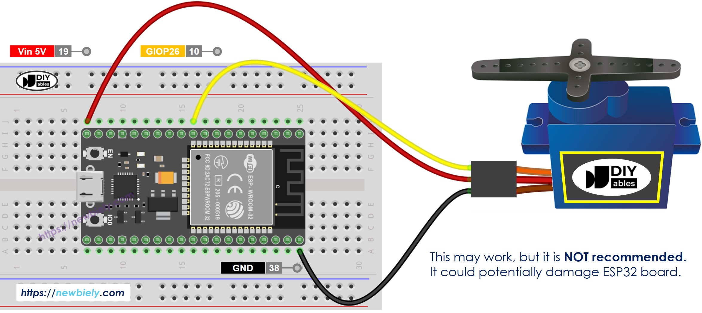 ESP32 MicroPython Servo Schaltplan