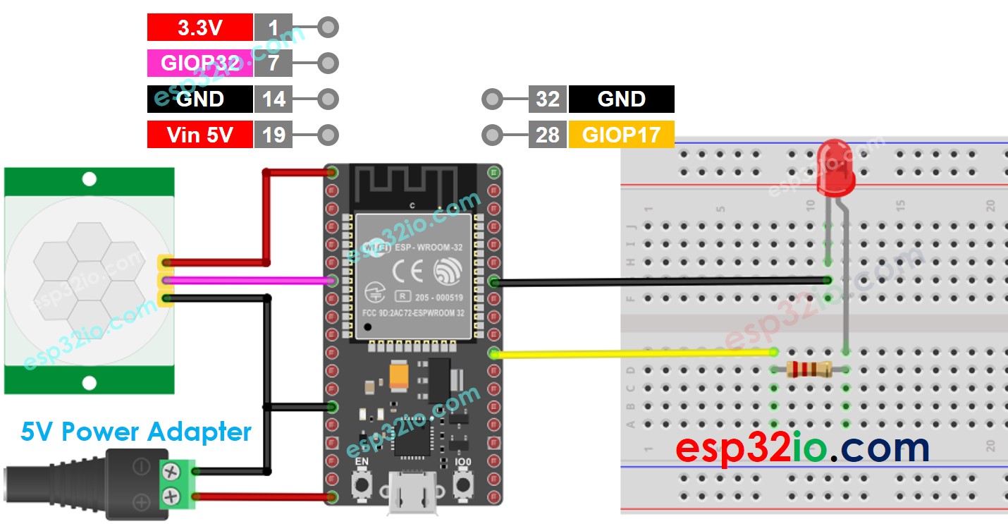 ESP32 Bewegungsmelder LED-Verdrahtungsdiagramm 5-V-Netzadapter