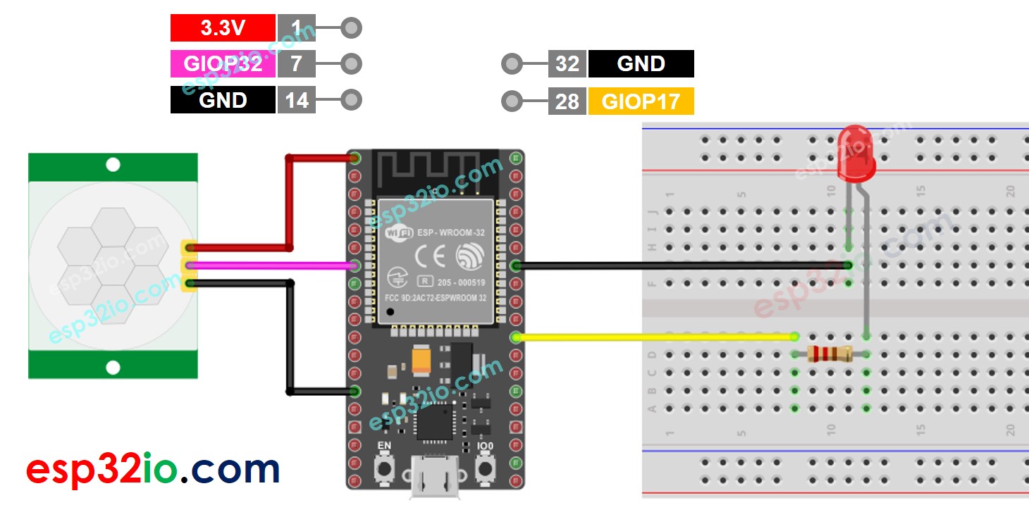 ESP32 Bewegungssensor