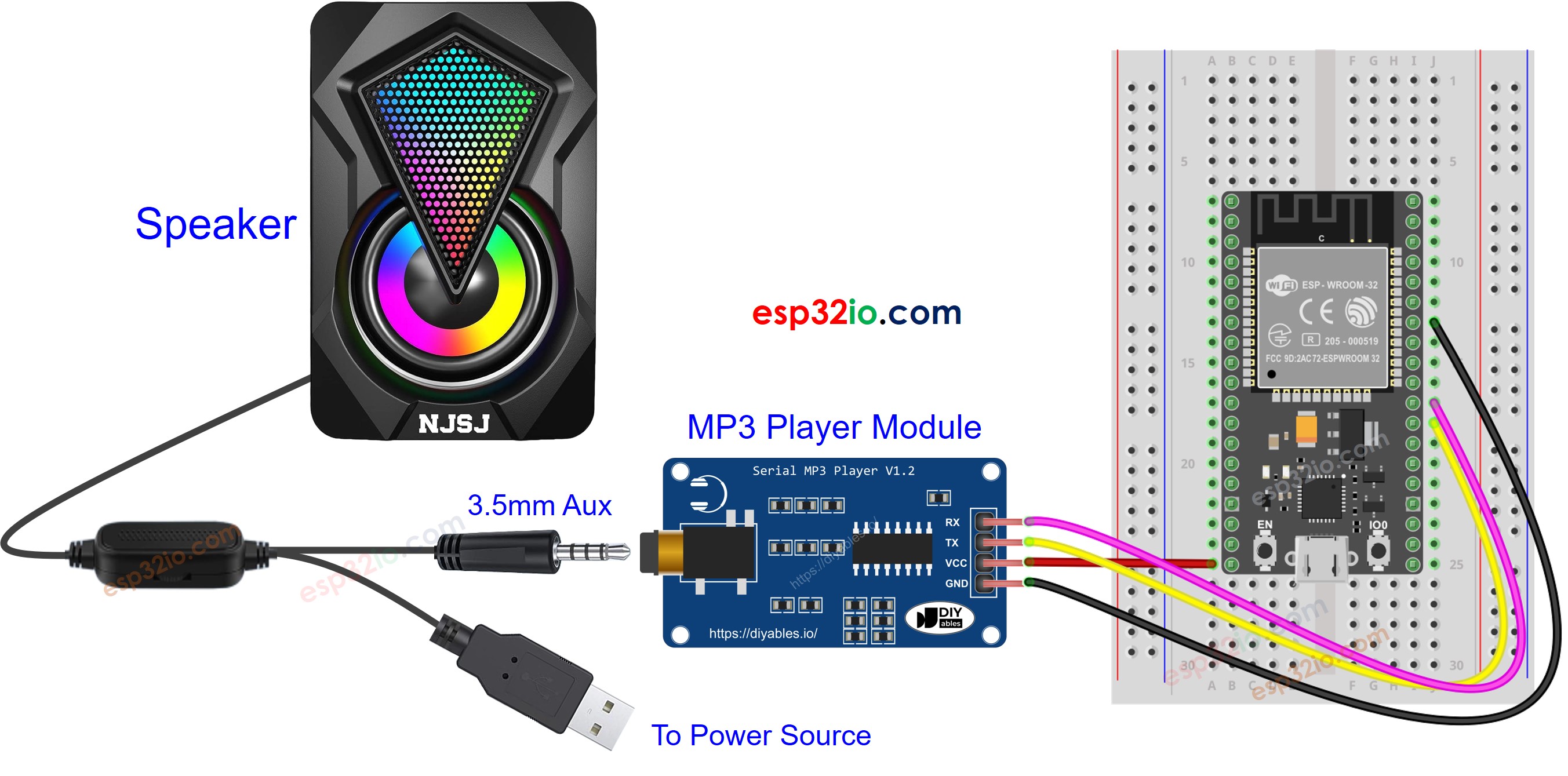 ESP32 MP3-Player-Modul Verdrahtungsdiagramm