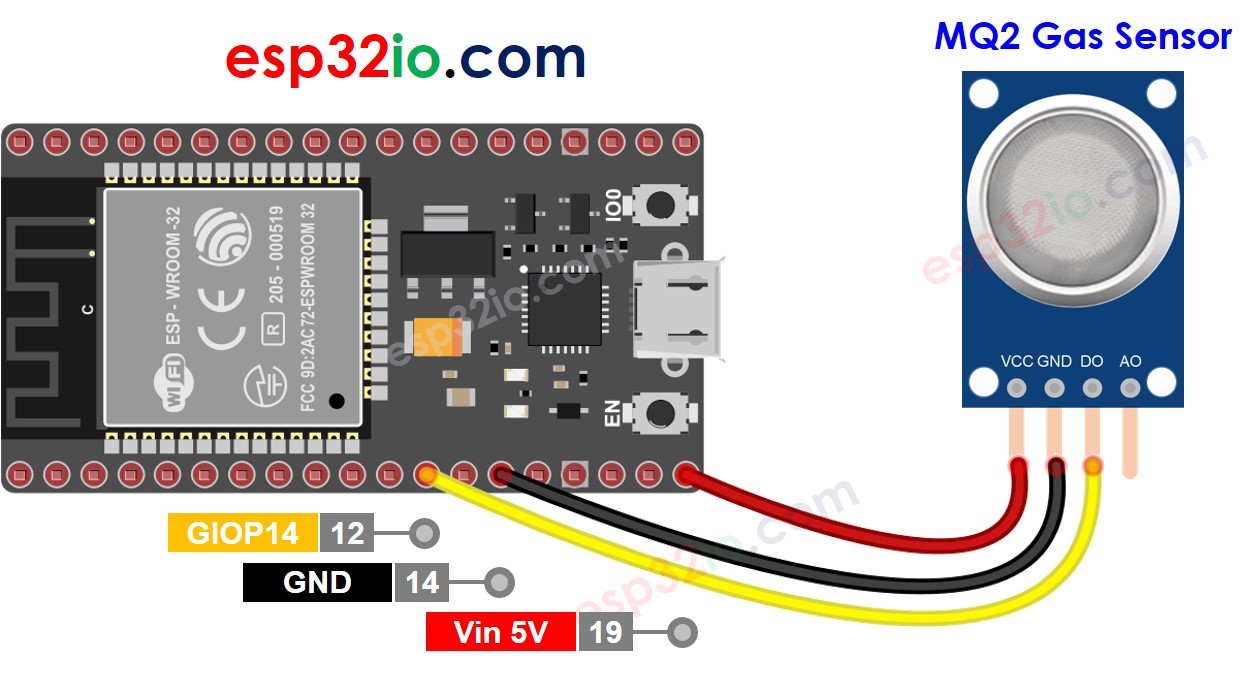 ESP32 MQ-2 Gassensor Verdrahtungsdiagramm