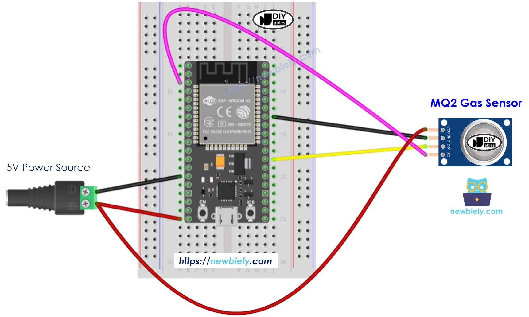 ESP32 MQ-2 Gassensor Verdrahtungsanleitung