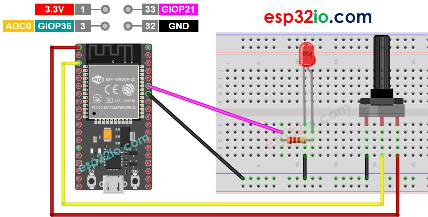 ESP32 Drehpotentiometer LED-Verdrahtungsdiagramm