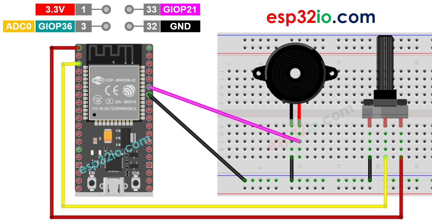 ESP32 Potentiometer Piezo-Buzzer Schaltplan