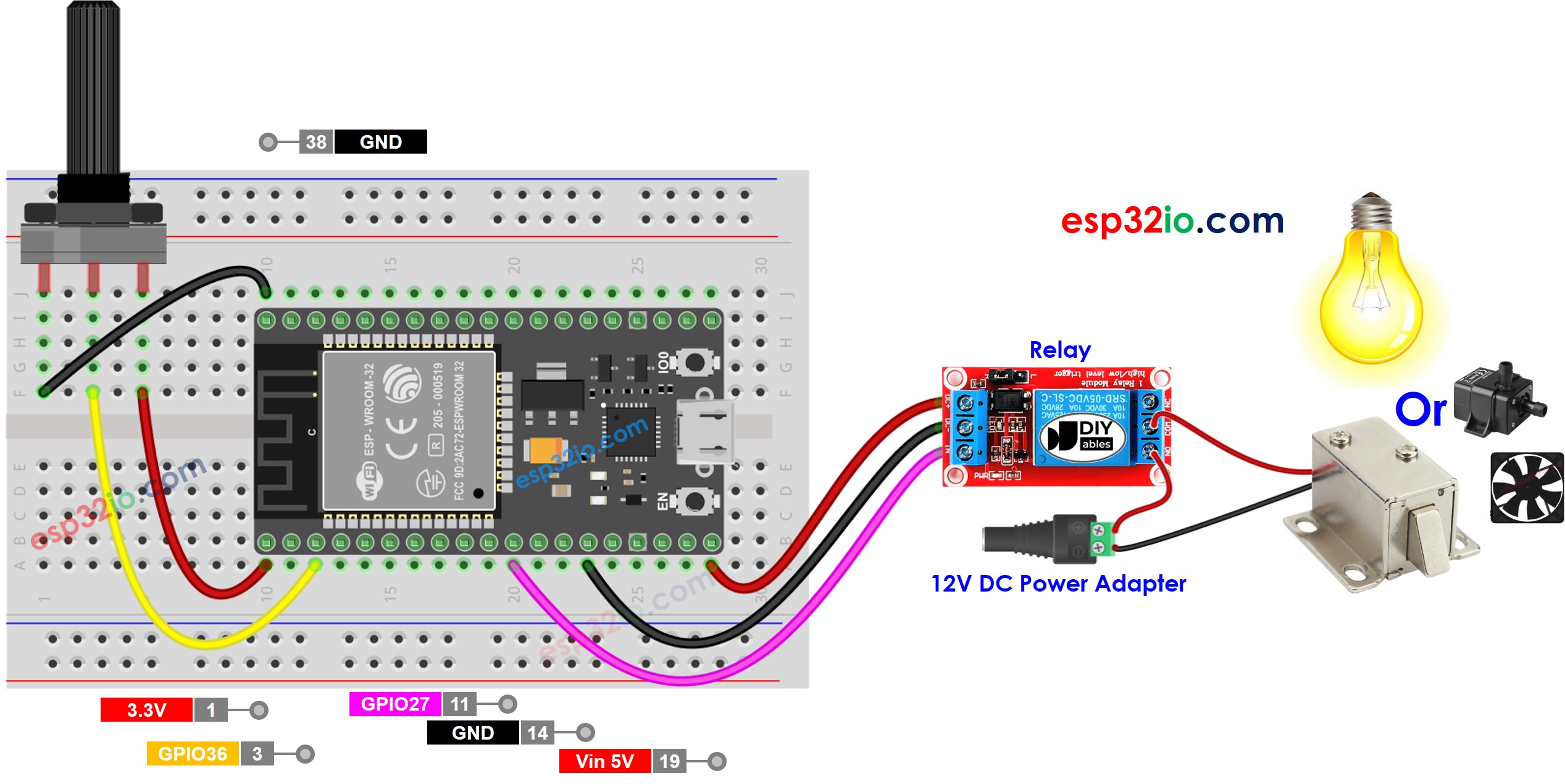 ESP32 Potentiometer-Relais-Verdrahtungsdiagramm