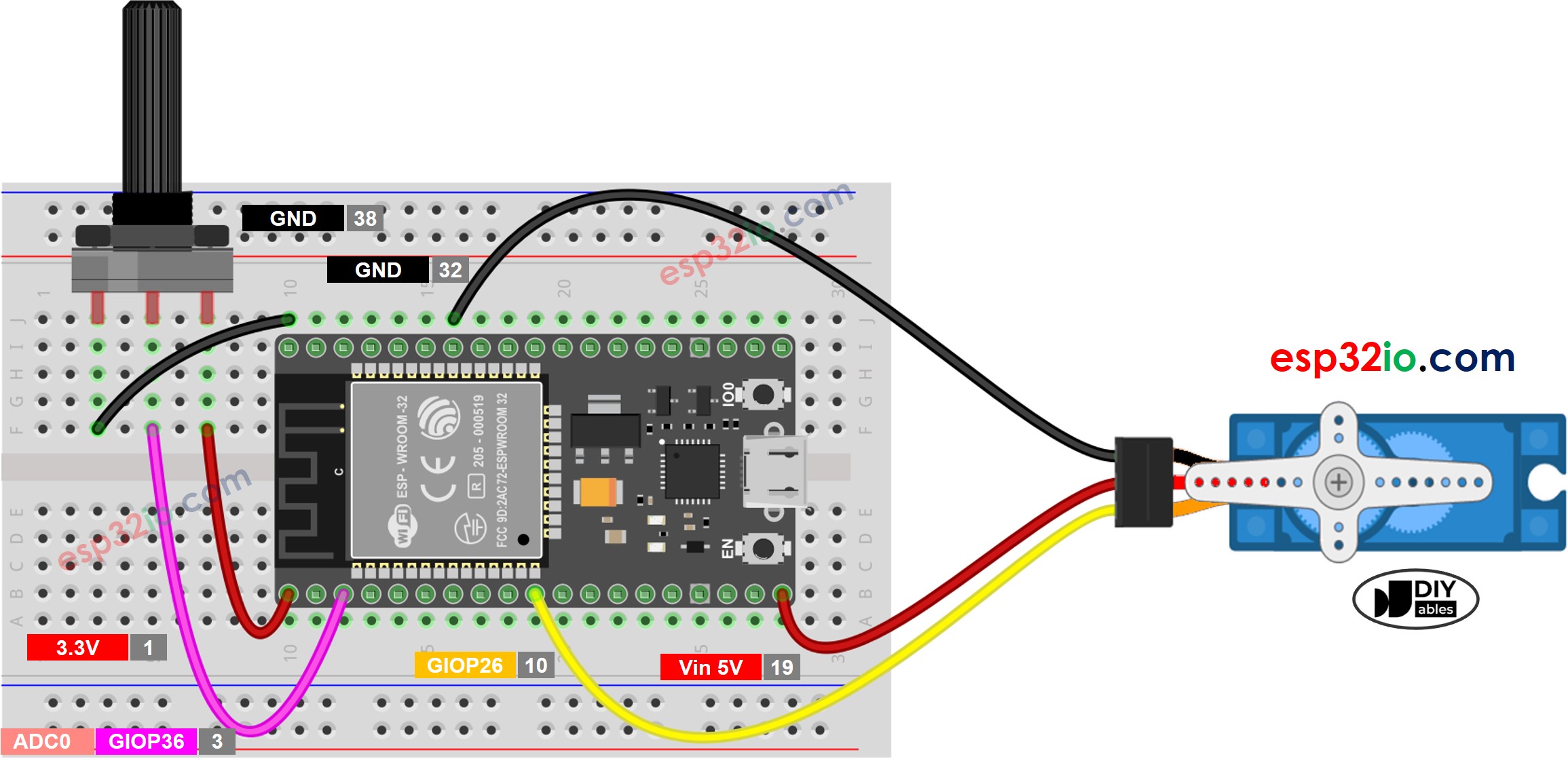 ESP32 Potentiometer-Servomotor-Schaltplan