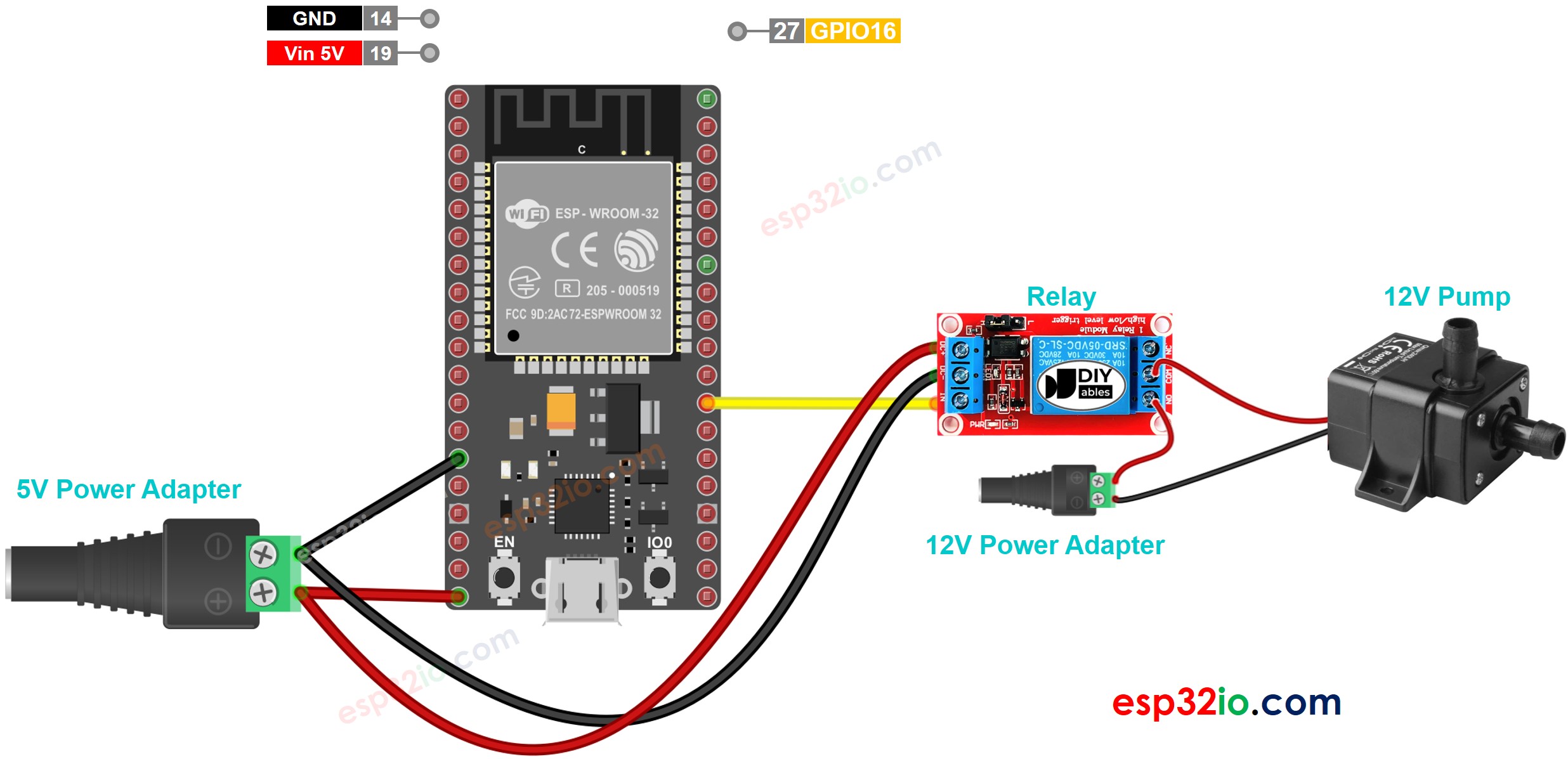 ESP32-Pumpen-Schaltplan