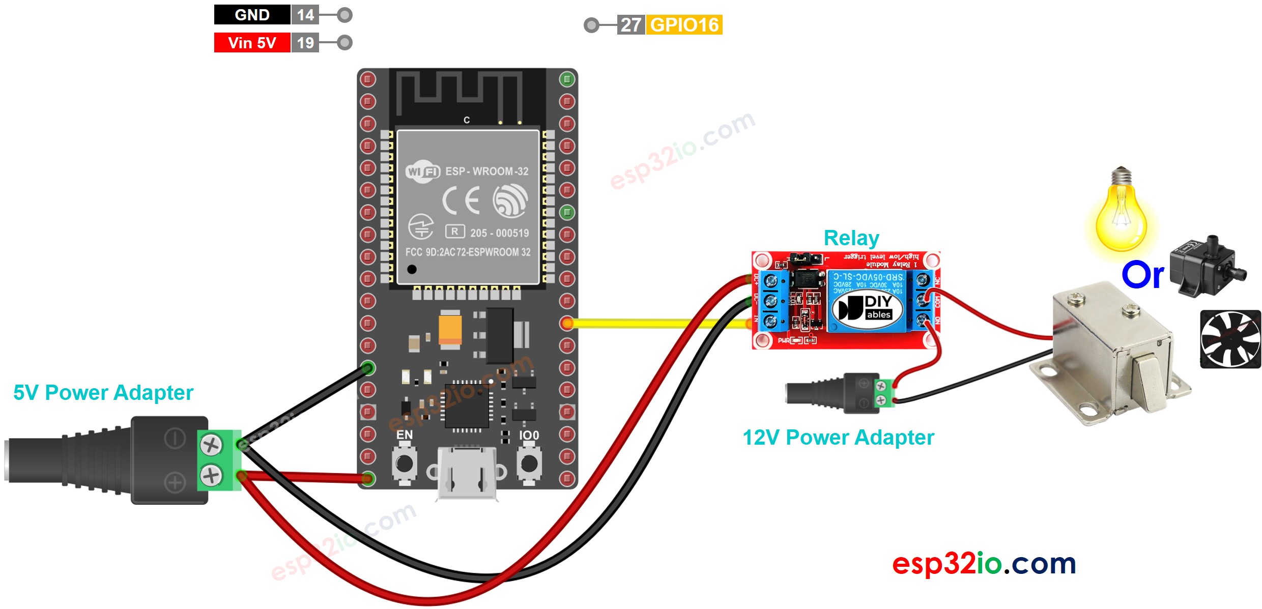 ESP32-Relaismodul Verdrahtungsdiagramm