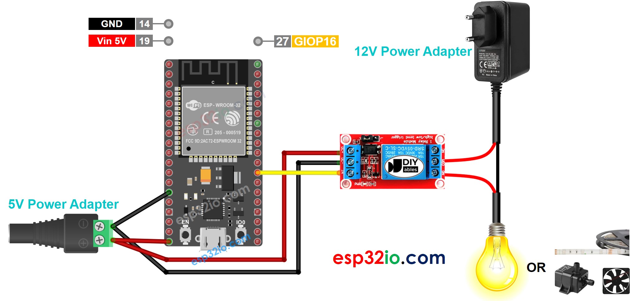 ESP32-Relais-Schaltplan