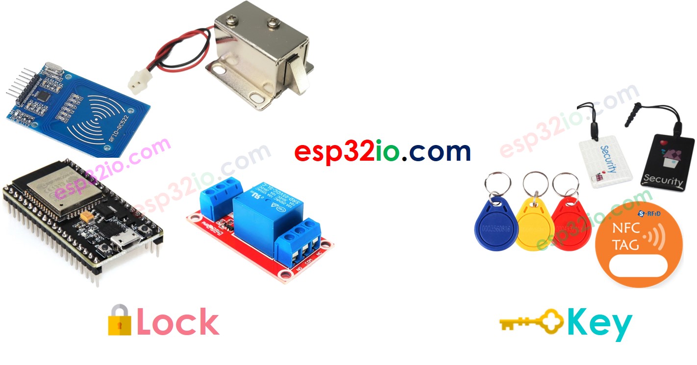 ESP32 ESP32 RFID-Türschlosskomponente