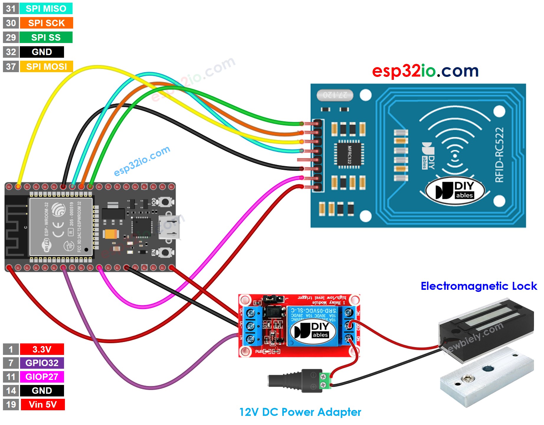 ESP32 RFID RC522 Schaltplan für elektromagnetisches Türschloss