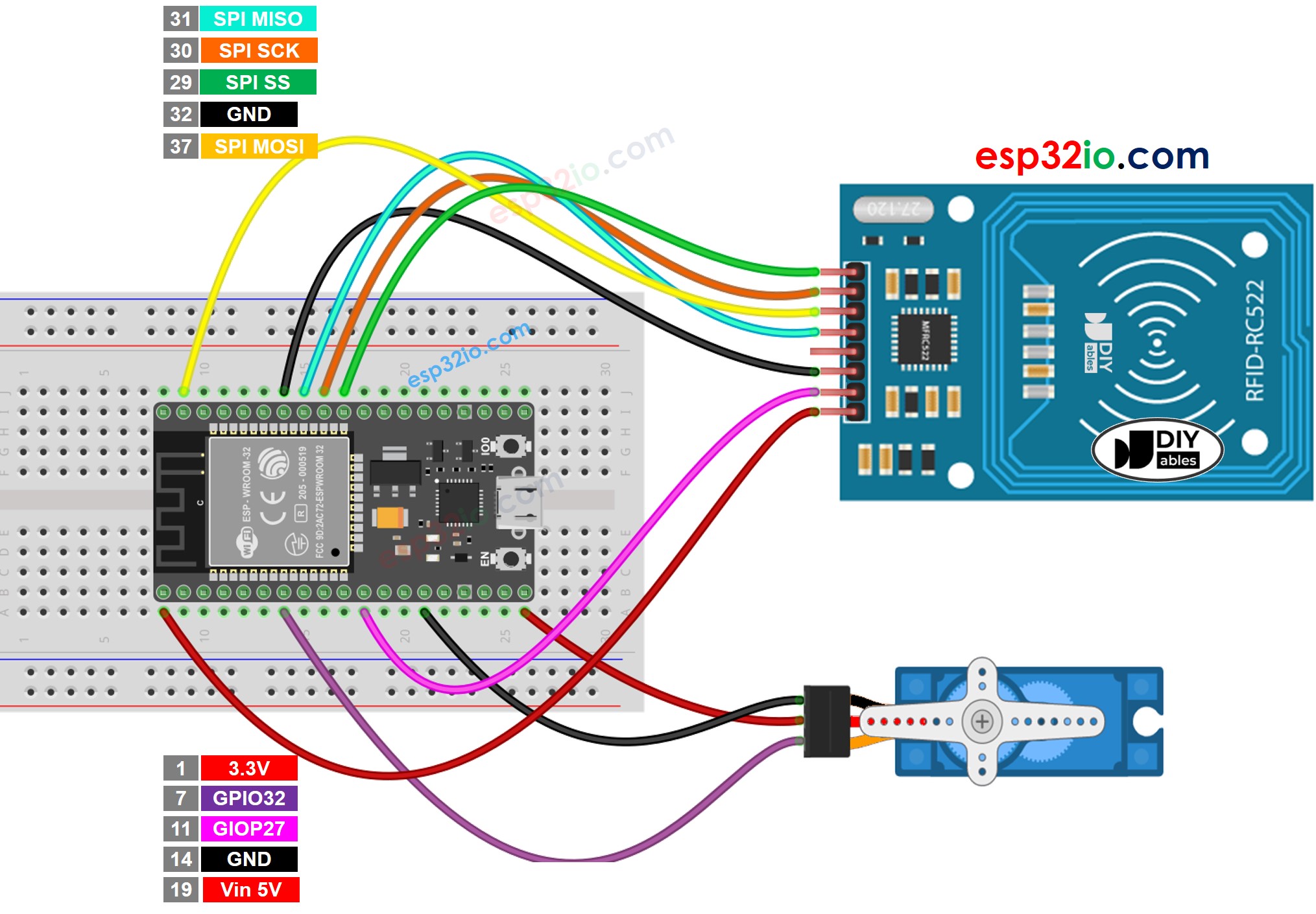 ESP32 RFID RC522 Servomotor-Verdrahtungsdiagramm
