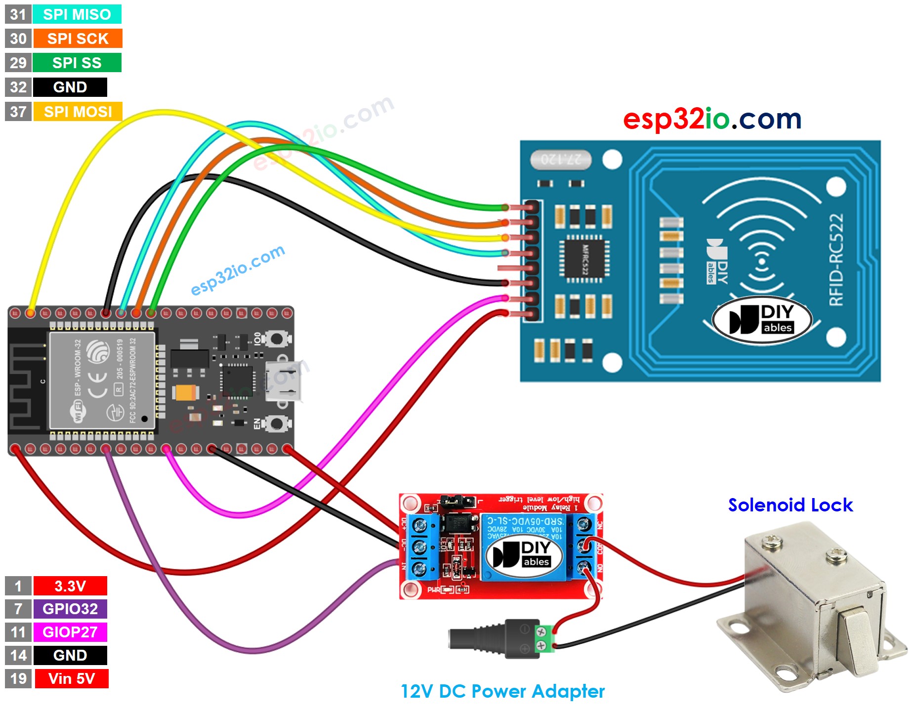 ESP32 RFID RC522 Solenoidschloss Verdrahtungsdiagramm