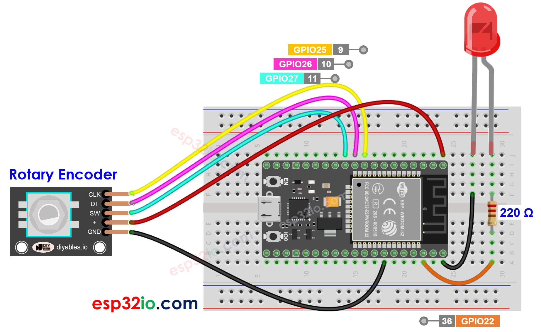 ESP32 Drehencoder LED-Verdrahtungsdiagramm