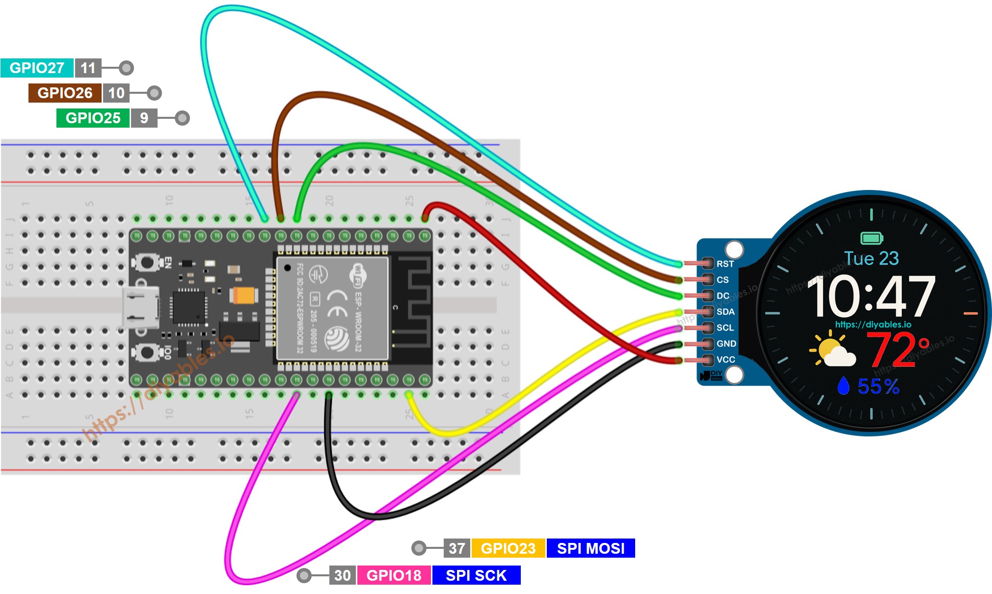 ESP32 1,28-Zoll rundes TFT-LCD-Display Verdrahtungsdiagramm