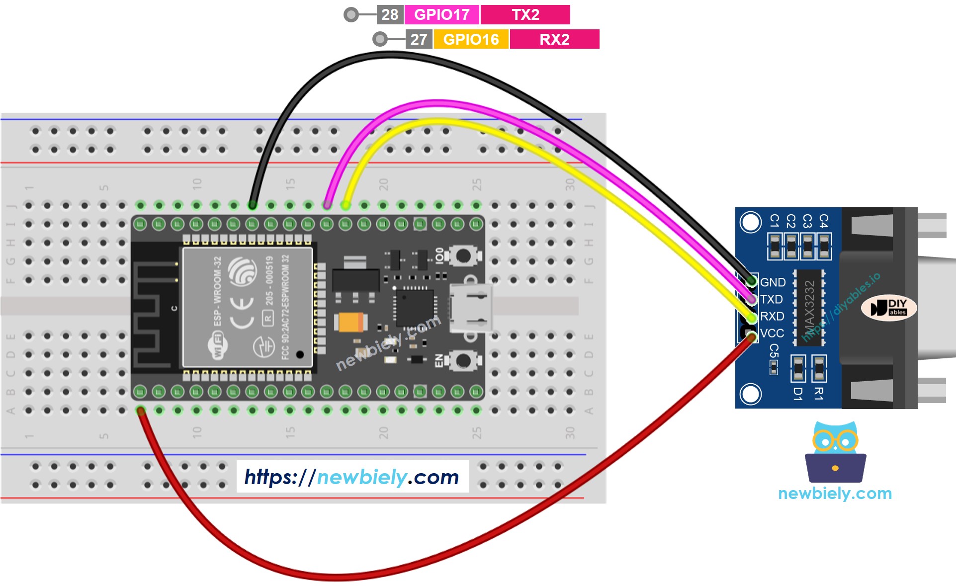 ESP32 TTL zu RS-232 Verdrahtungsdiagramm